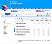 11月各年龄组失业率数据解读：洞察就业市场年龄分布